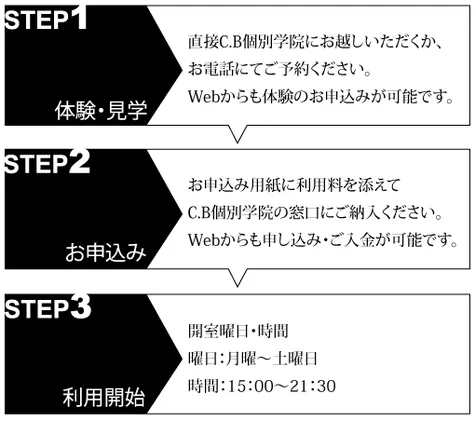 C.B会員制自習室 写真