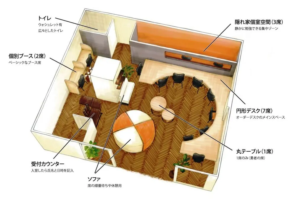 C.B会員制自習室 写真
