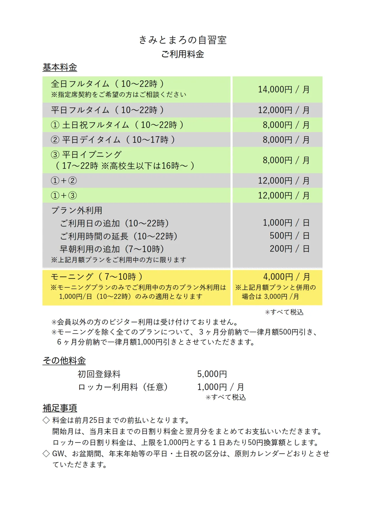 きみとまろの自習室 写真