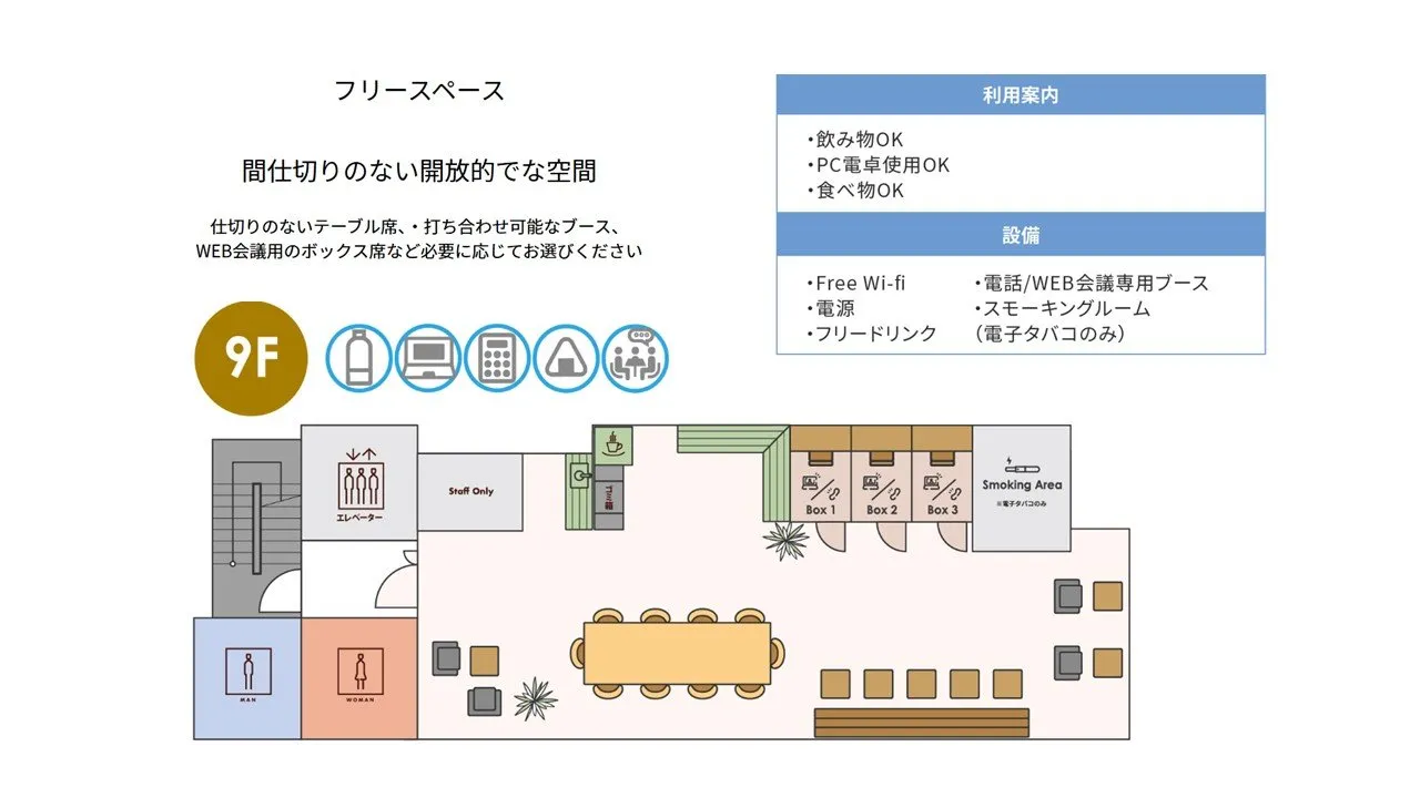 御堂筋難波自習室 写真