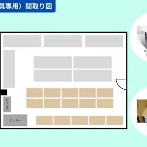 リモートベース 近鉄四日市 写真