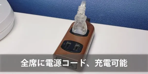 スタディスペース江坂店 写真