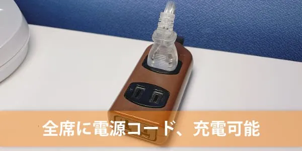 スタディスペース梅田本店 写真